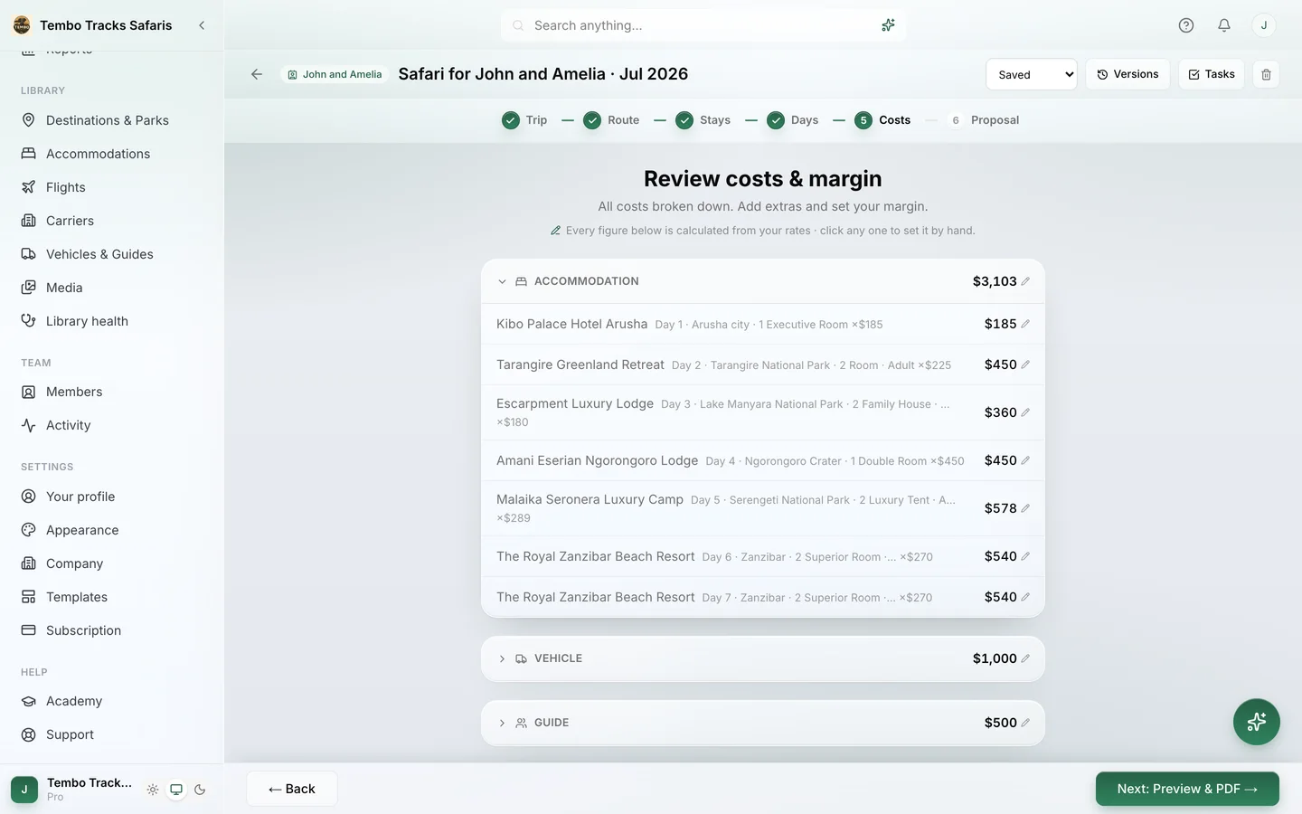 The cost stack in Itero Desk: accommodation, vehicle, guide and park fees, with margin set apart and the client quote